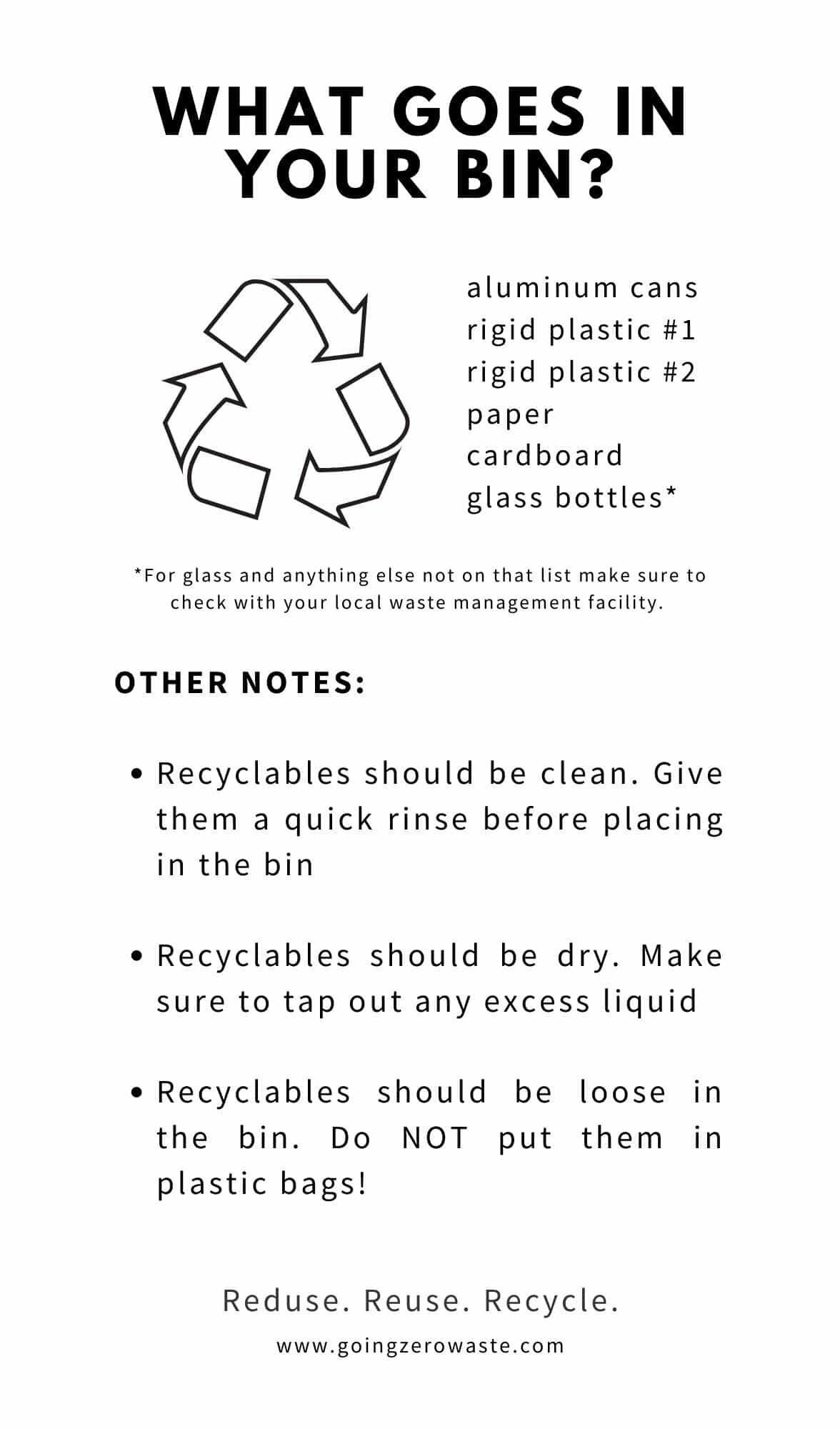 Recycling 101, 5 Easy Things Everyone Needs to Know about Recycling from www.goingzerowaste.com #recycling #recyclables #zerowaste #howtorecycle 